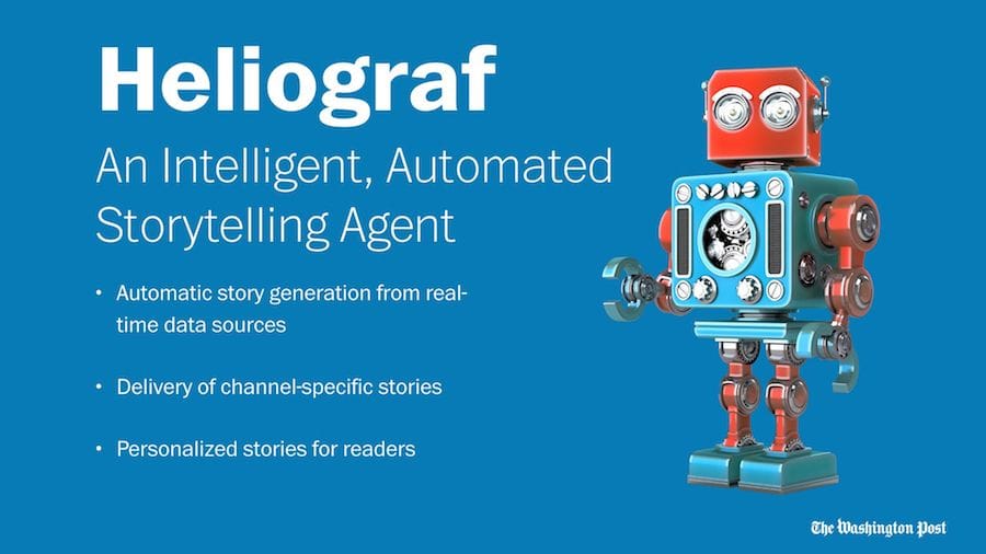 Heliograf - "nhà báo” AI Của tờ Washington Post, viết 850 bài báo Thế Vận Hội 2016